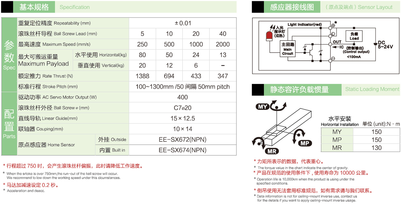 直线模组140参数