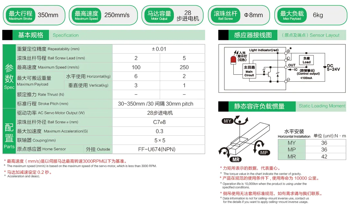 全封闭丝杆模组DEH30参数