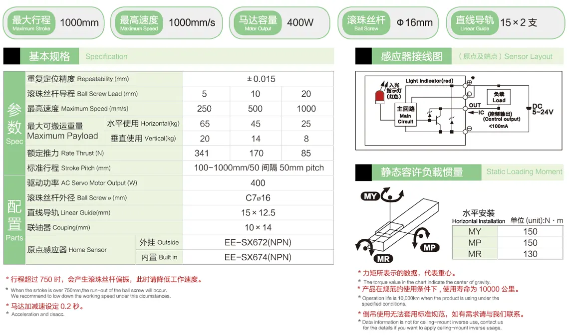 全封闭丝杆模组DE150参数