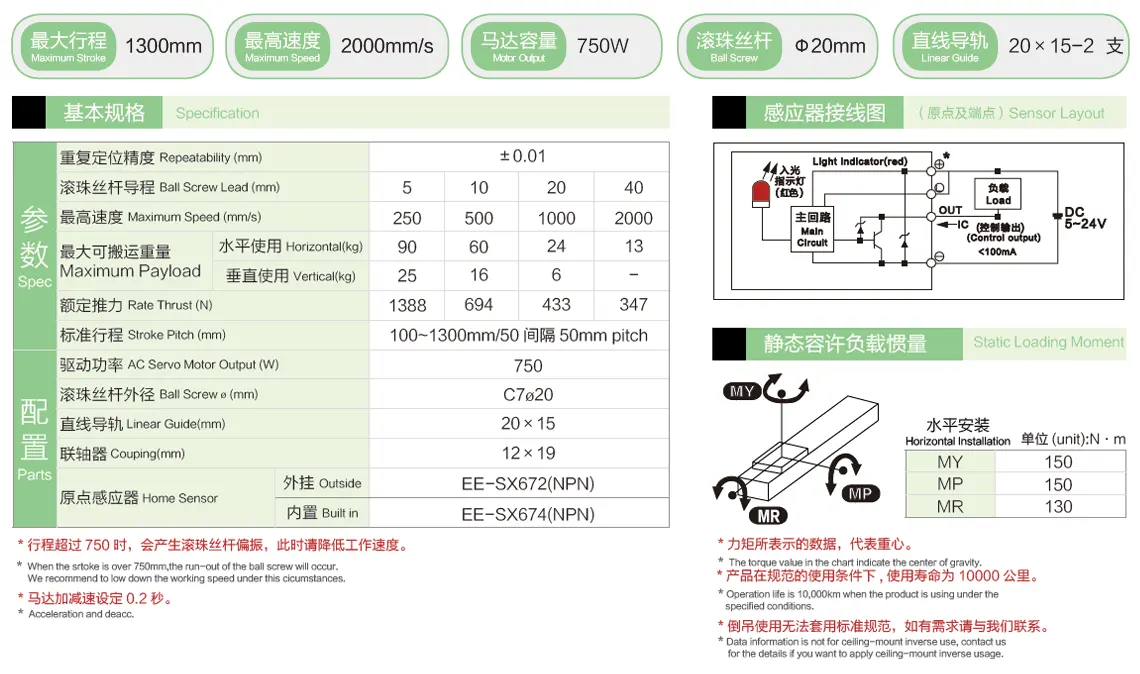 全封闭丝杆模组DE170参数