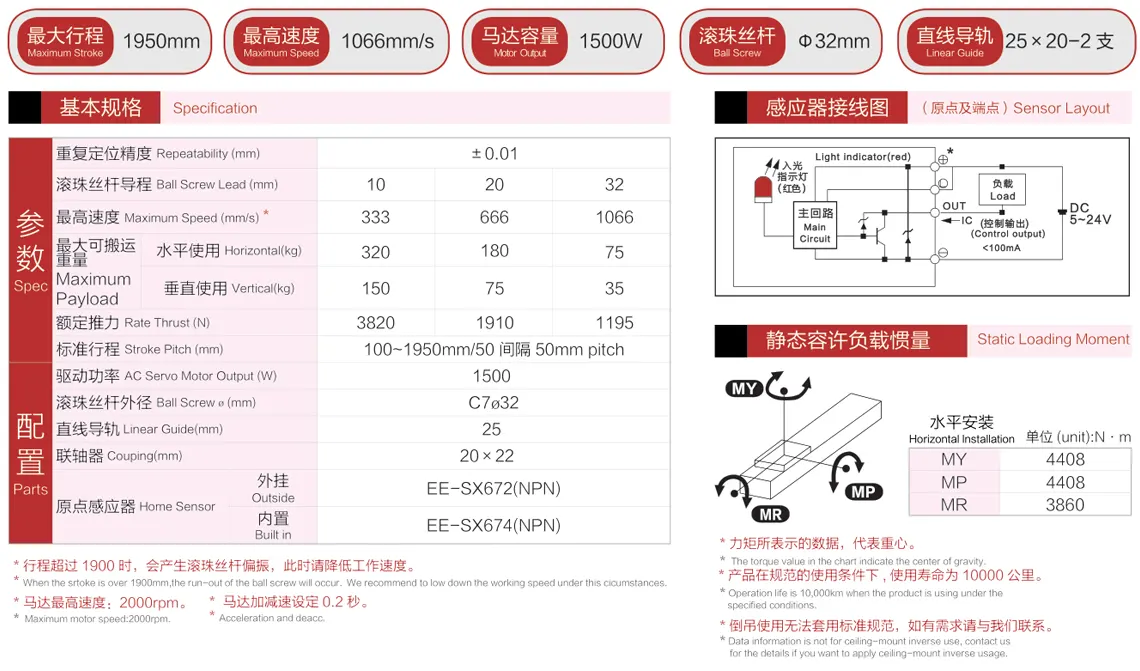重型丝杆模组DK270参数